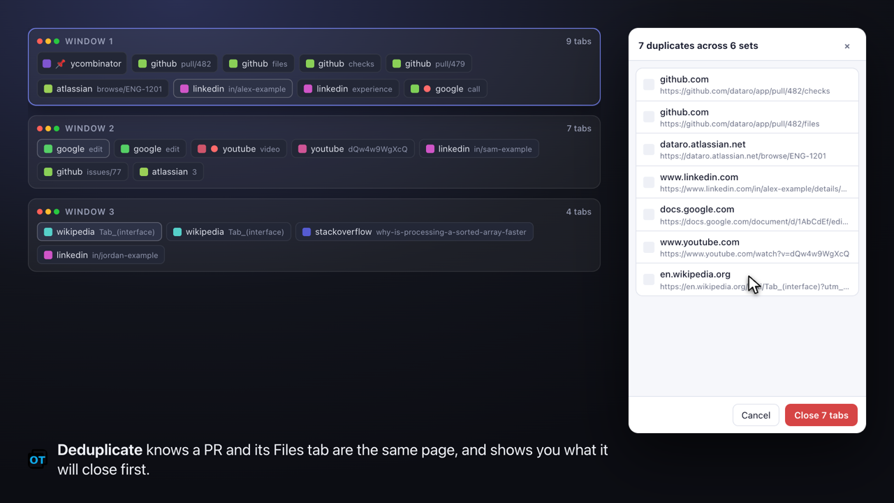 The dedupe preview, listing seven duplicates across three windows before anything is closed